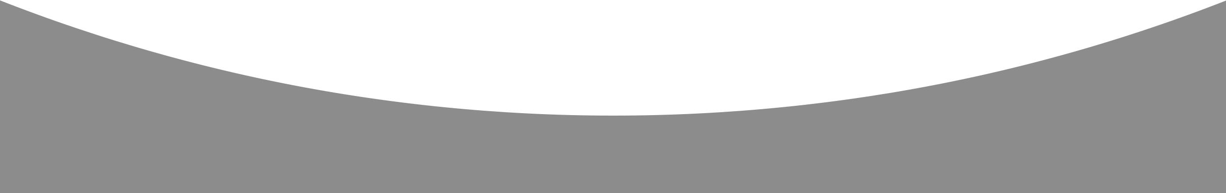 Minorque